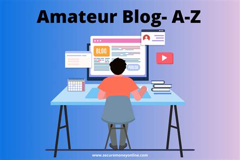 amateurblog|'amateur blogs' Search, page 1 .